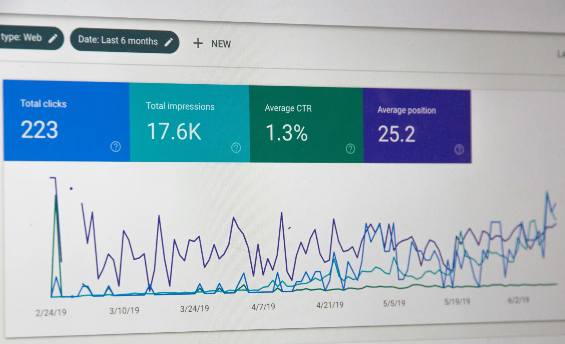 A Google első tíz találata már nem ugyanazt jelenti, mint régen